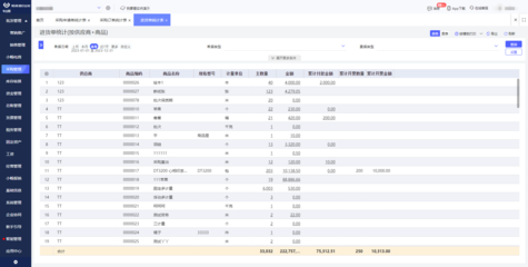 ERP產品編號系統(tǒng)軟件開發(fā) 架構設計與實施要點
