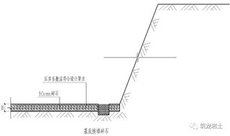 地基與基礎(chǔ)工程標(biāo)準(zhǔn)化工藝 土方及邊坡、地下防水工程高品質(zhì)做法深度解析