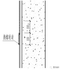 地基基礎(chǔ)這樣精細(xì)化施工，哪個(gè)監(jiān)理敢訛?zāi)悖?>
</a>
<div   id=